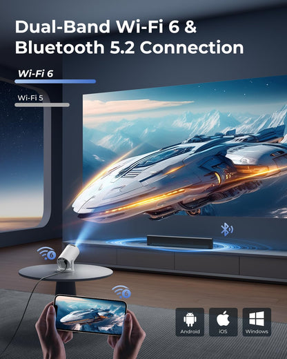 FLYNHOM™ Ultra-Bright Home Cinema Projector